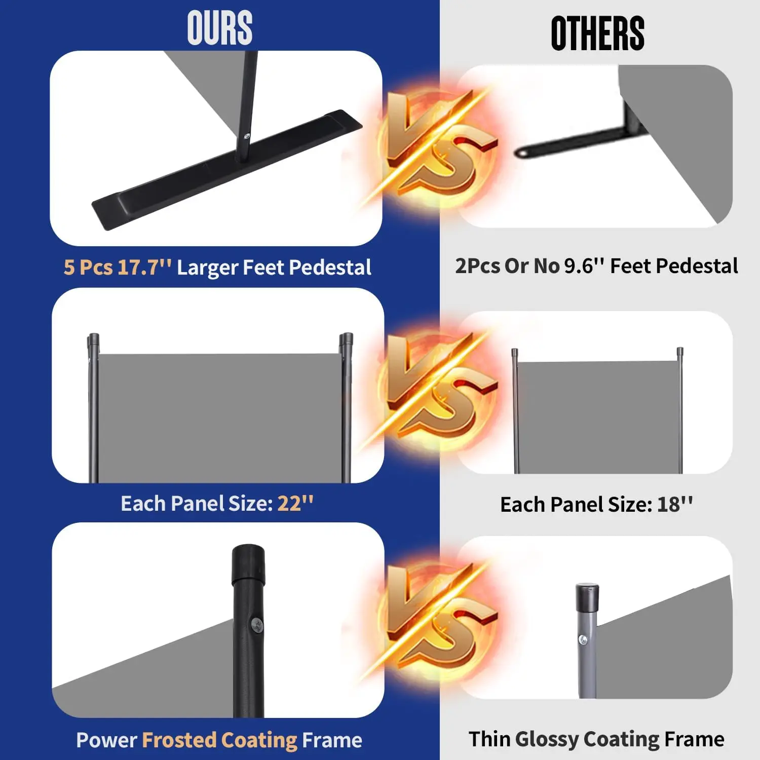 8 Panel Folding Privacy Screen, 14.67ft Wide Partition Room Dividers Panel | Rustproof Steel Frame,Wear Resistant & Thickened Fa