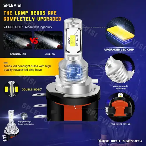 Imagen 2 del producto Luces led para faros delanteros de coche, luz antiniebla 6000K blanca para VW Amarok 2010-2020 2011 2012 2013 2014 2015 2016 2017 2018 2019