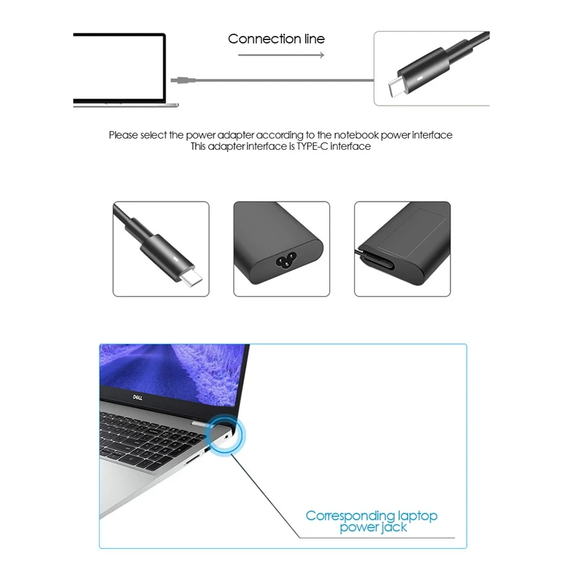 ชาร์จแล็ปท็อป65W สำหรับแล็ปท็อป Dell Type-C Charger adaptor ไฟ20V 3.25A/ป้องกันได้หลายระดับ/ชาร์จได้แฟลช