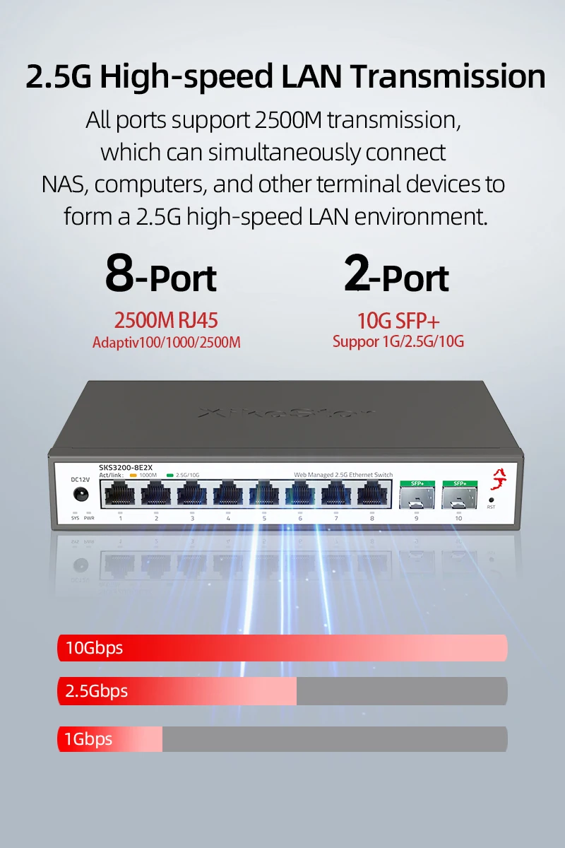 XikeStor SKS3200-8E2X 2.5G Layer 2 Managed Switch 8x 2.5GbE RJ45+