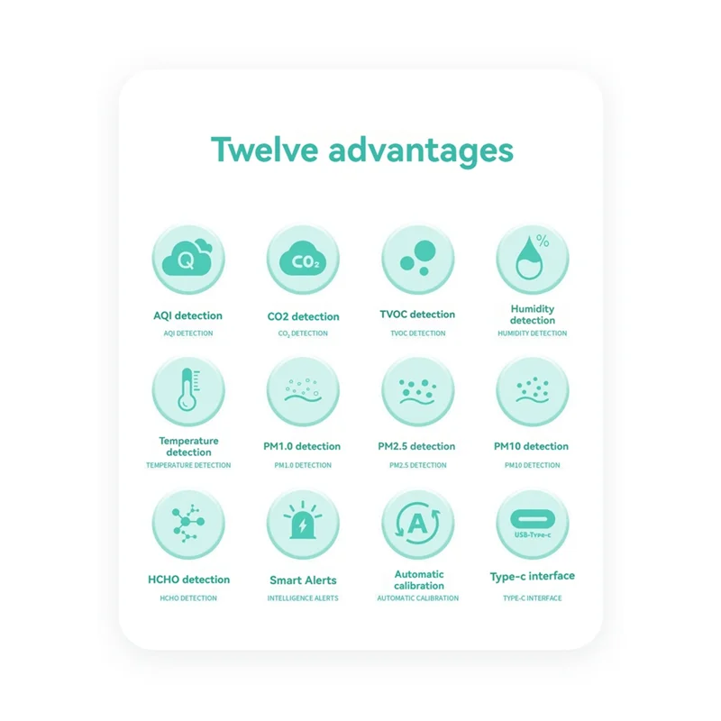 A42T-9In1 Air Quality Detector With Stand Real-Time Air Meter  PM1.0 PM2.5 PM10 CO 2 HCHO Temperature Humidity With Alert