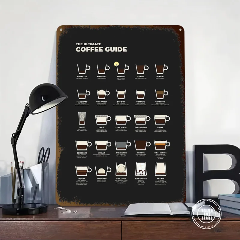 The Ultimate Coffee Guide Personalized 3D Textured Metal Poster Wall Art Tinplate Sign for Luxury Decoration Home Wand Deko Room