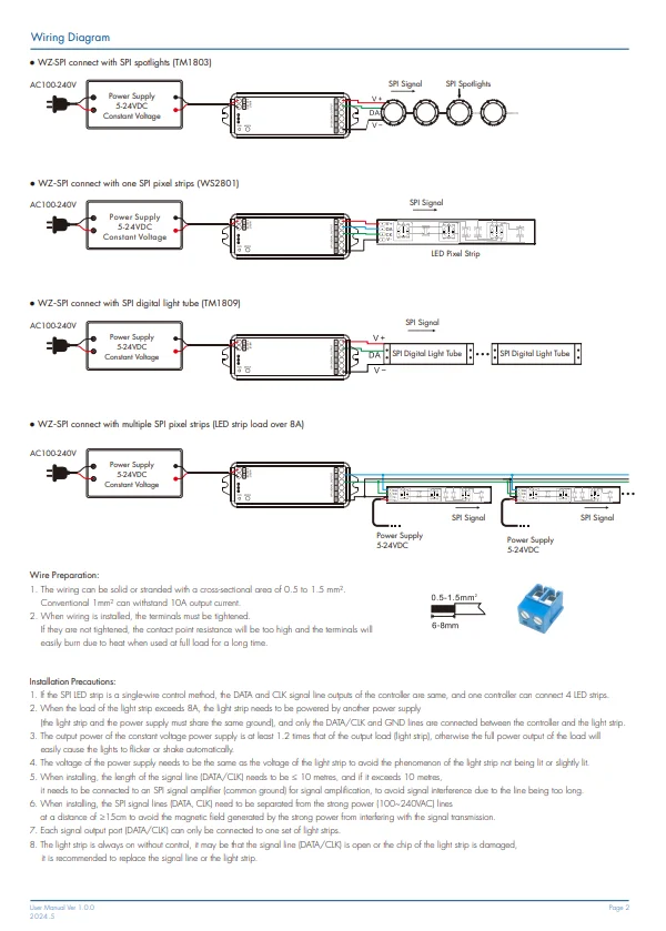 5V-24V Tuya Zigbee APP SPI LED Controller WZ-SPI Control 1000Pixel Led for WS2811 2812B SK6812 RGB/RGBW LED Strip Lamp SpotLight