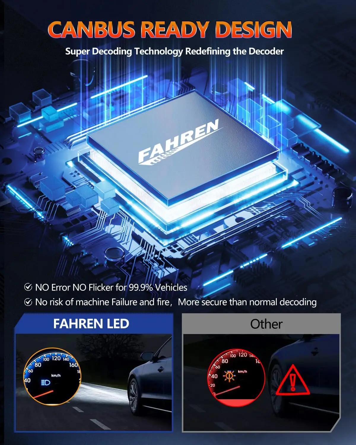 FAHREN LED H1 40000LM H1 Headlights Bulbs,6500K Cool White H1 Fog Bulbs,1:1 Mini Size,No Adapter Non-Polarity,Pack of 2 - view 4