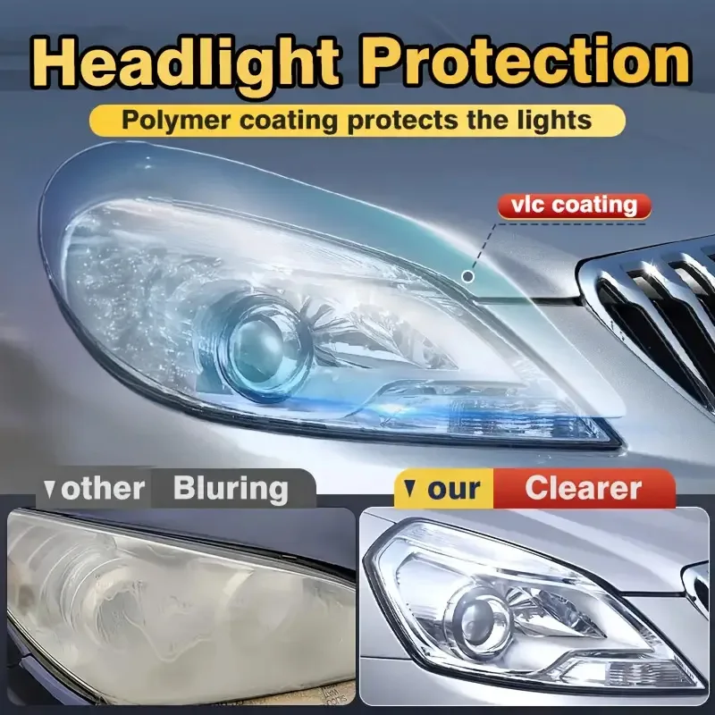 ABS Resin Kit for Yellowing Oxidation And Visibility - Automotive Restoration And Cleaning Supplies