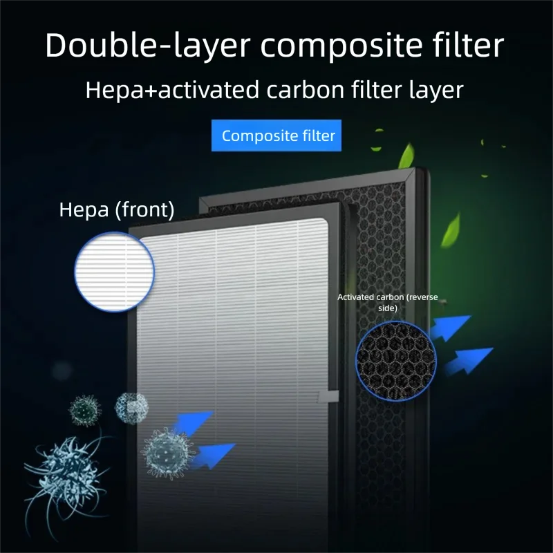 Equipped with Midea Air Purifier Filter Element KJ500G/550G-TA/TB/JA32 Filter FC-50TB/JA12 400*232*40mm