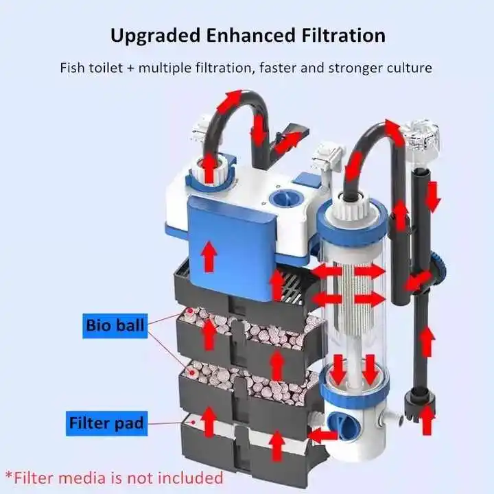 3 in 1 hanging fish tank tank filter external aquarium filter biological koi ultra-quiet fish tank filter waste collector