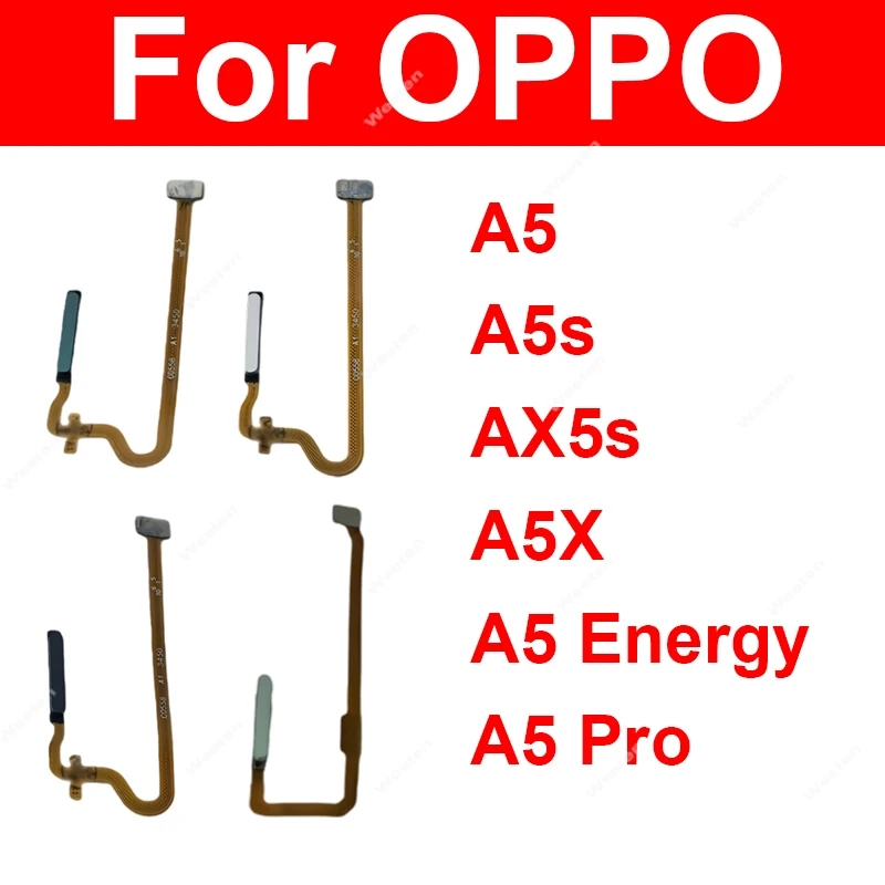 Fingerprint Sensor …