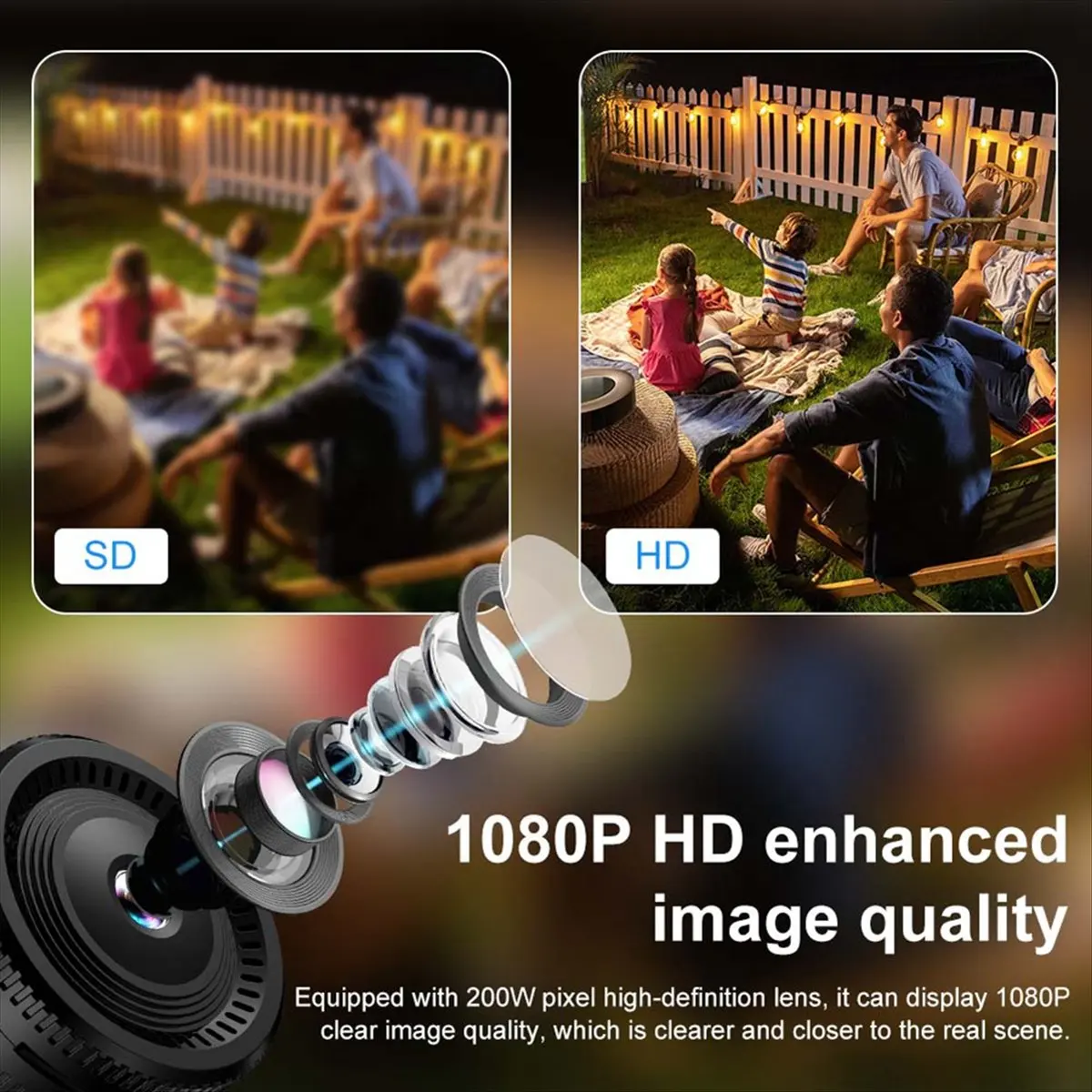 

(BAAY) HD-камера 1080P, домашняя камера видеонаблюдения, беспроводная Wi-Fi камера наблюдения, поддержка микрофона, обнаружение движения