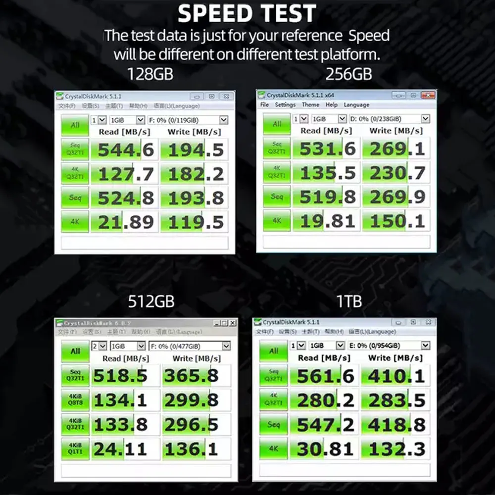 ラップトップおよびデスクトップ用の内蔵ソリッドステートドライブ,m.2 ssd,sata3,sata3,1テラバイト,512gb,256gb,128gb,2280 ngff