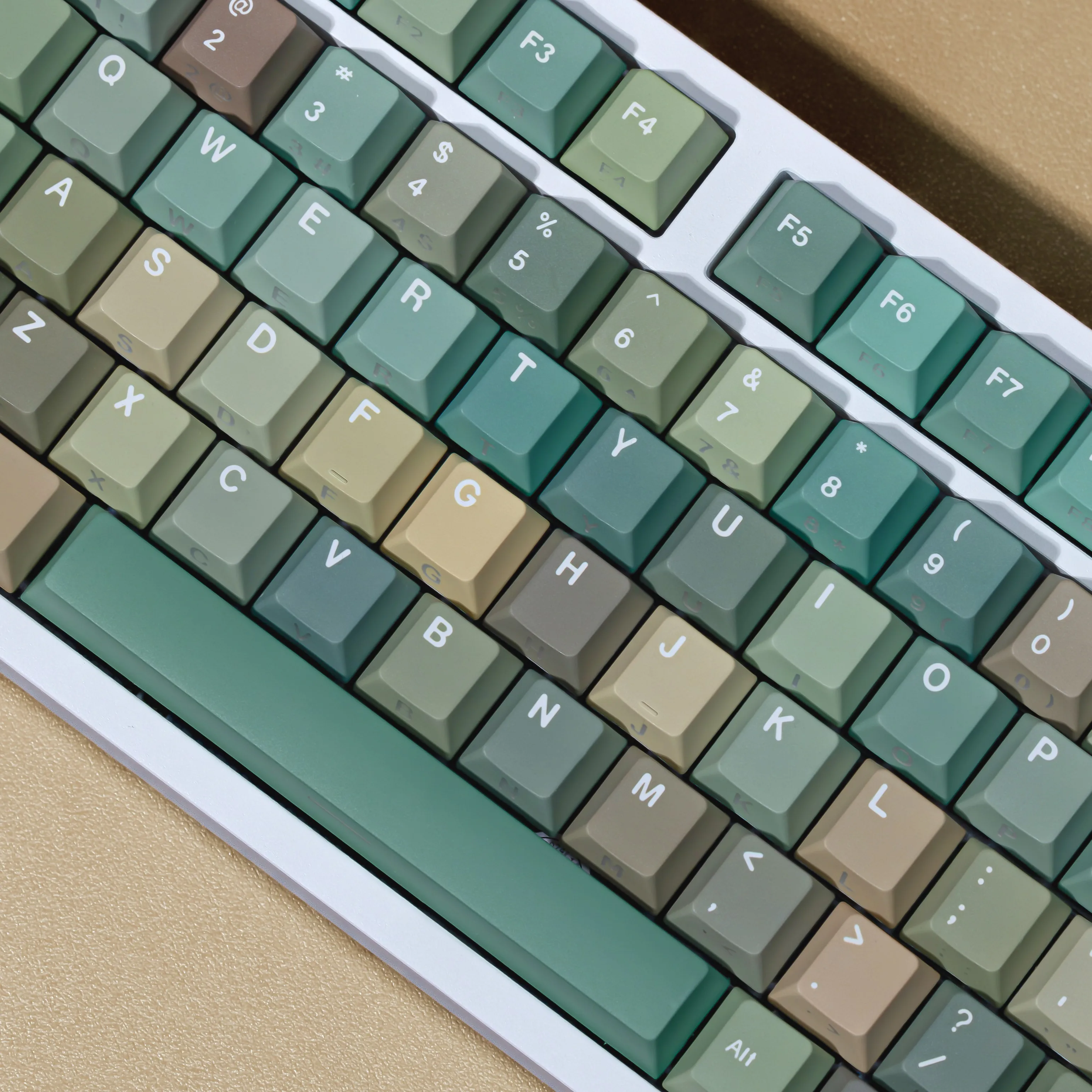 Forest Keycaps PBT Cherry Profile Double Print Side Backlit 131 Keys For Mechanical Keyboard AZERTY  EN/KR/FR/DE/ES/AR/JI