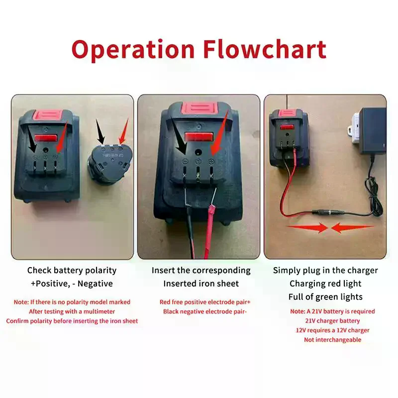 Dual Head Lithium Battery Charger 18V 21V 24V Overload Protection Universal Plug for Electric Drill Battery Charging