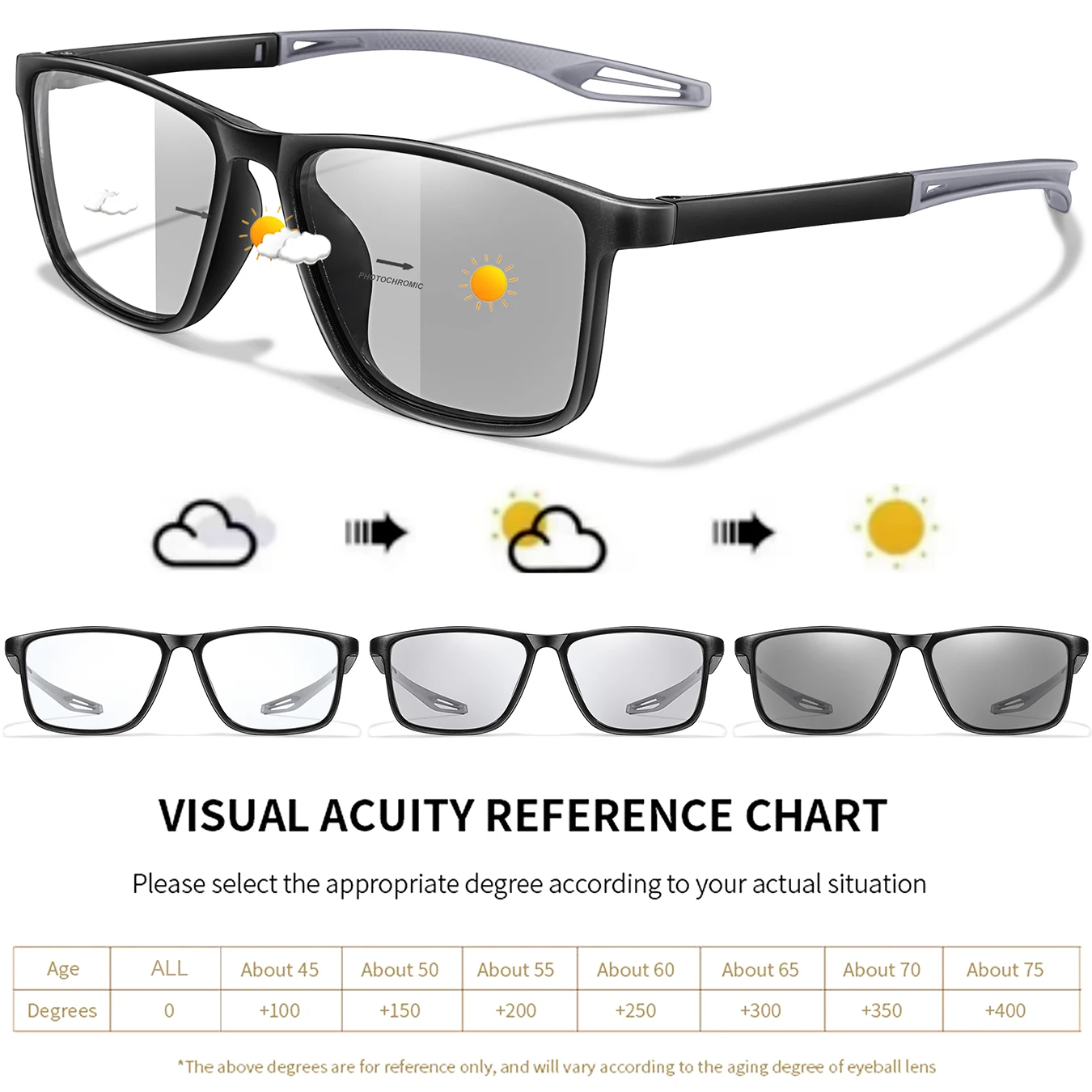 3 Pairs Reading Glasses Photochromic Classic Square Far Sight Presbyopic Glasses Anti Blue Light Blocking Ultralight Eyewear image 5