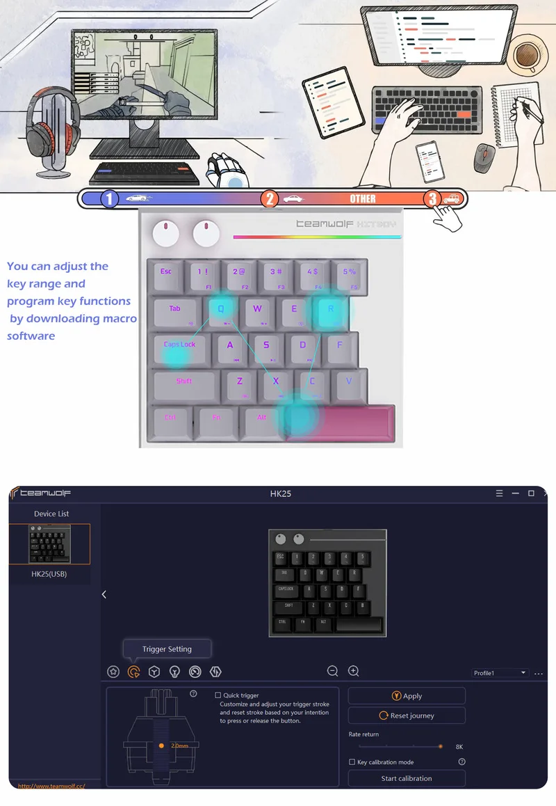 Wolf Pie Hitboy HK25 clavier mécanique conception à une main avec interrupteur à axe magnétique Option de montage de joint Hotswap pour les jeux