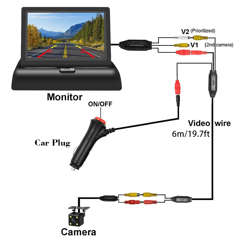 Car Reversing Camera System Features a Complete 4.3-Inch Foldable Display with High-Definition Night Vision