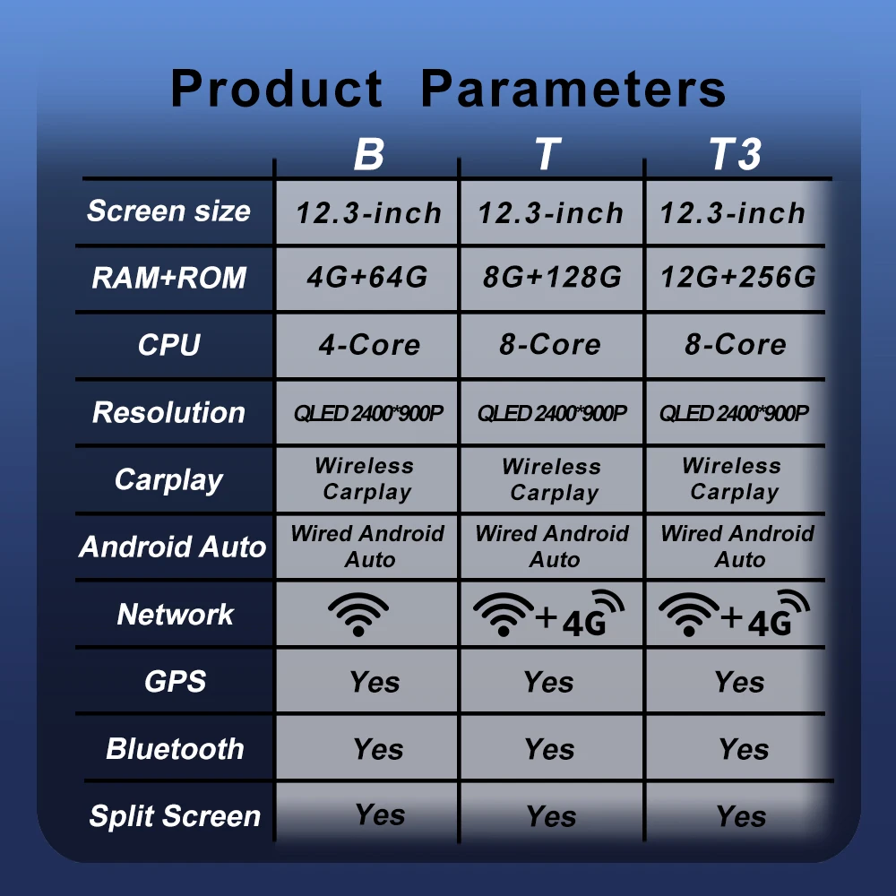 12.3 "GPS الملاحة لتويوتا كامري 2006 -2011 اللاسلكية Carplay أندرويد السيارات BT واي فاي 4G DSP ستيريو QLED شاشة اكسسوارات السيارات #6