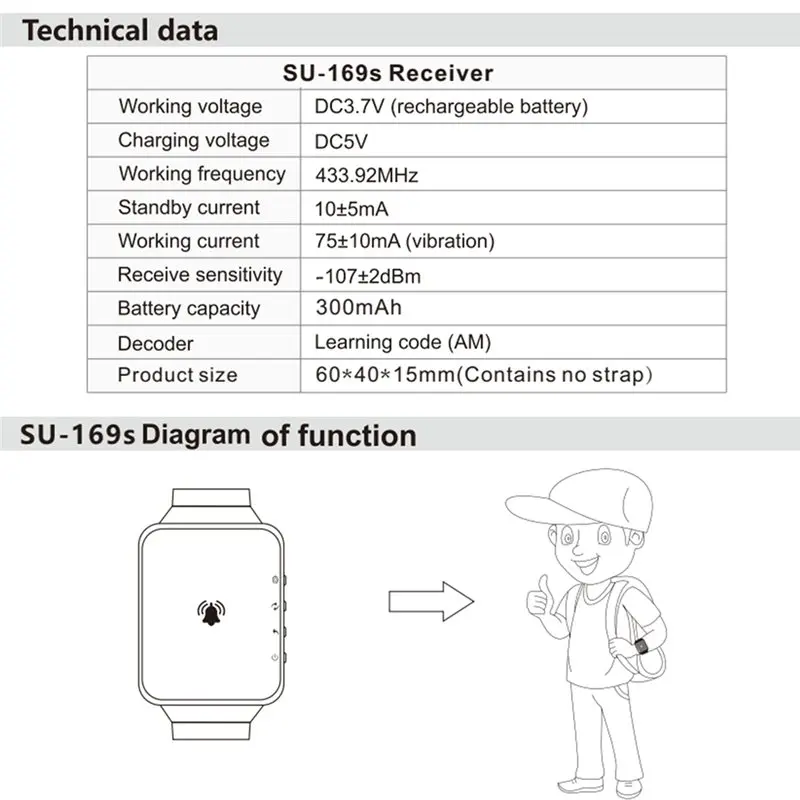 A13E-Restaurant Pager Watch Receiver With LED Display Waterproof Emergency Wireless Waiter Calling System For Senior Care