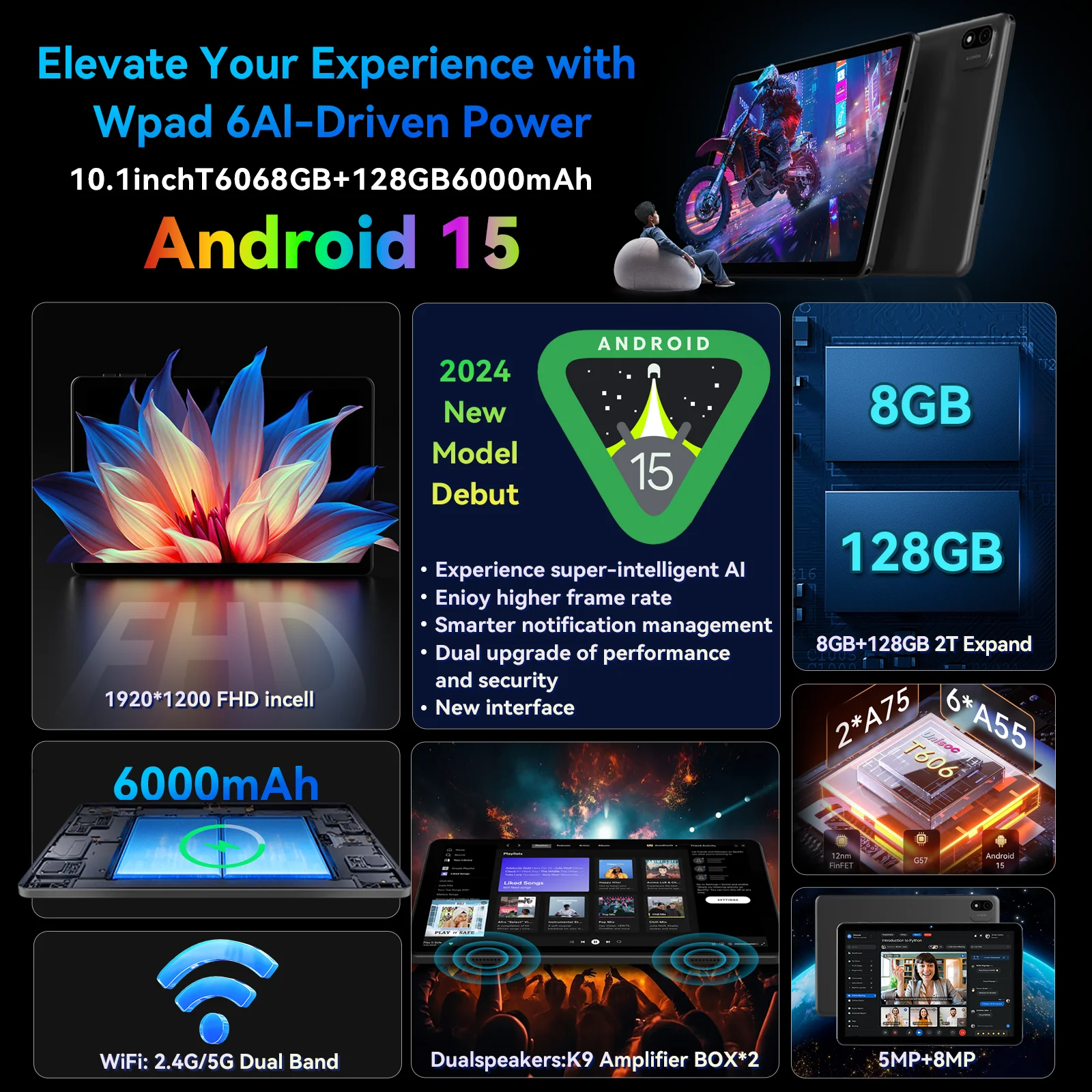 Headwolf WPad6 Android 15 tableta pantalla FHD de 10 pulgadas Unisoc T606 4 + 4GB Ram128GB ROM WiFi Gaming Tablet PC 6000 mAh batería