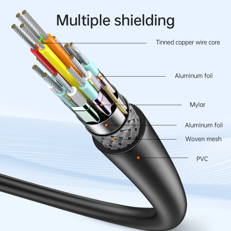 맥북 프로 아이패드 프로 노트북과 호환 가능한 USB C 타입 HDMI 케이블 어댑터, 4K 60Hz, 썬더볼트 3