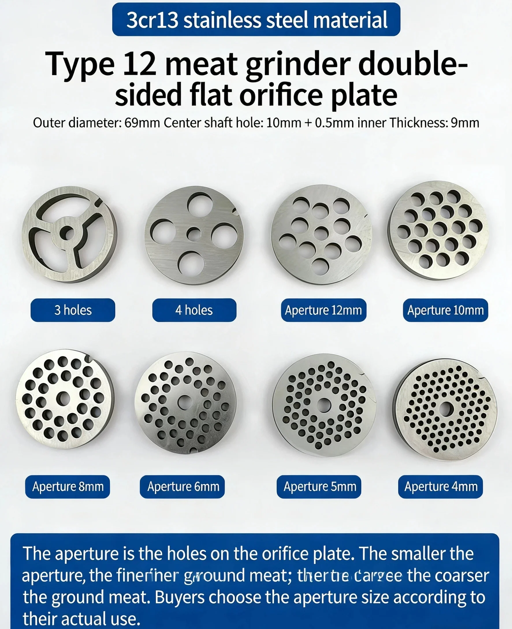 12 # Electric Meat Grinder Orifice Plate Blade Accessories, Stainless Steel Orifice Plate Grate Discharge Plate Round Knife