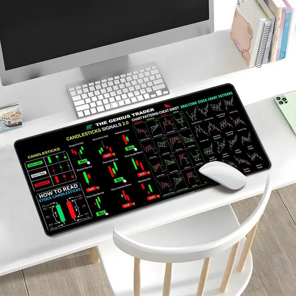 Invest Day Trader Trading Mouse Pad Chart Patterns Large Gaming Mouse Pad with Stitched Edge Desk Mouse Keyboard Rubber Pad