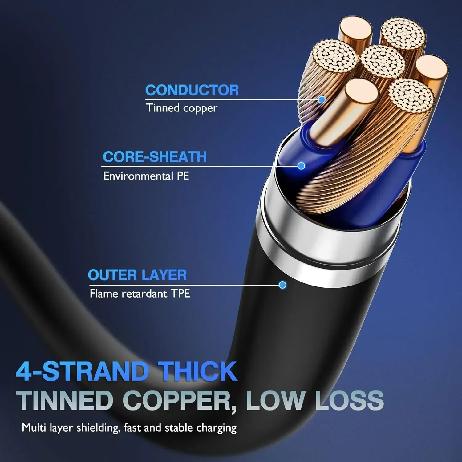 OIITH 2.4A شحن سريع كابل USB آيفون 14 11 12 13 برو X XS ماكس 6 7 8 زائد SE باد شاحن الهاتف الحبل سلك البيانات #2