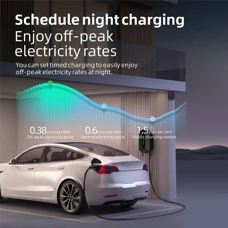 7KW 11KW 22KW ROMADA Intellige - Home Ev Charger recensie en prijs