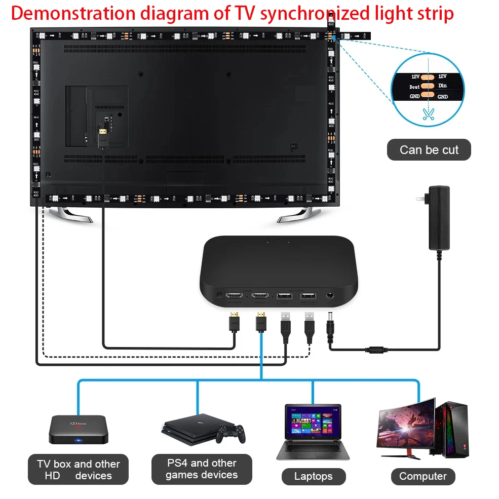 TV PC Sync Ambient Lights USB RGB TV/PC Display Sync LED Strips Smart LED Strip Kits That Can Sync TV Screens,For Playroom Decor