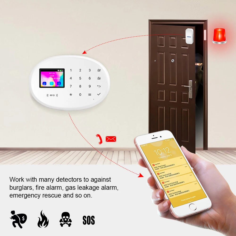 Home Alarm System Alarm Panel Wireless Motion Sensor Tuya Smart WiFi GSM 4G Anti theft Alarm for Home Security Motion Sensor