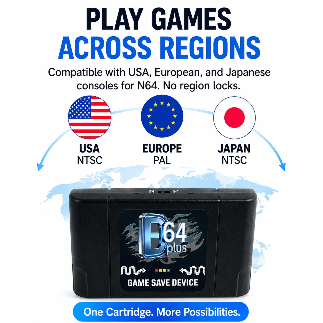 Retro 64 Plus 340 in 1 Card For N64 Video Console N/P Button Region Free NTSC PAL Game Cartridge With Retail Box 16GB TF Card