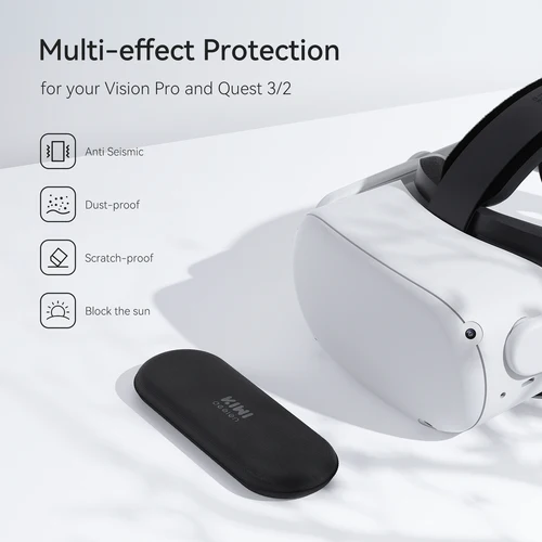 Imagen 2 del producto KIWI design Protector de Lente Compatible con Oculus Quest 2, Cubierta de Lente a Prueba de Polvo para Quest 2, Quest 1, Rift S, Valve Index y HP Reverb G2