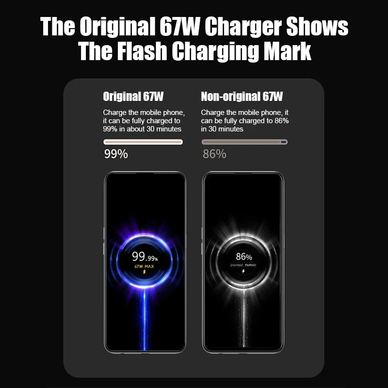 Xiaomi Original 67W Charger EU Turbo Fast Charging Adapter Suitable For Mi 13 12S Ultra 11 Redmi Note 13 12 Pro K50 Poco X4 GT