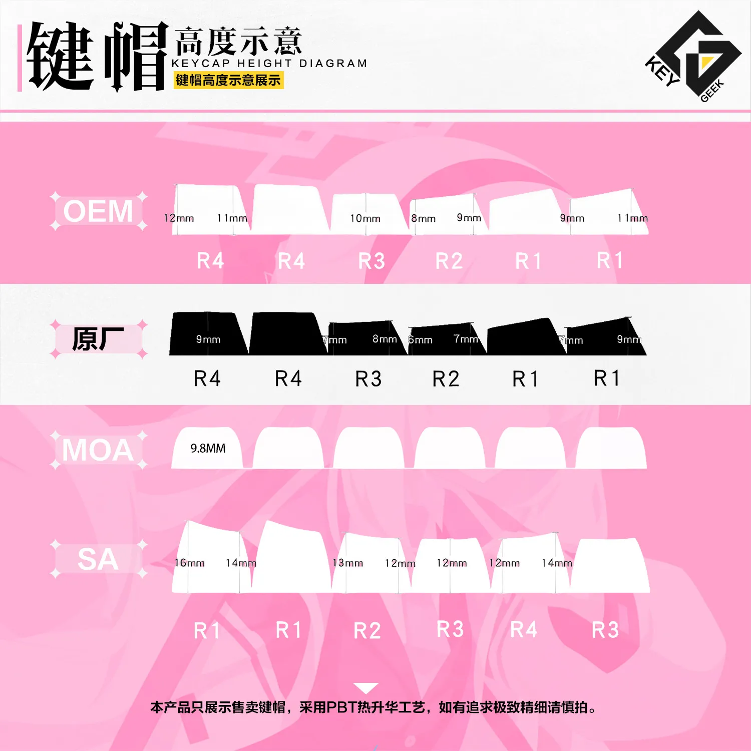 122 Keys Blue Archive Keycaps Tendou Kei Anime Cherry PBT Transparent Game Key Cap for Made68 Wooting 60 Mechanical Keyboard