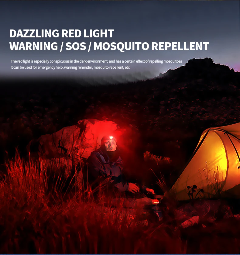 Lightweight Motion Sensor LED Headlamp USB Rechargeable Headlight Waterproof Head Lamp with Red Light for Running Fishing Hiking