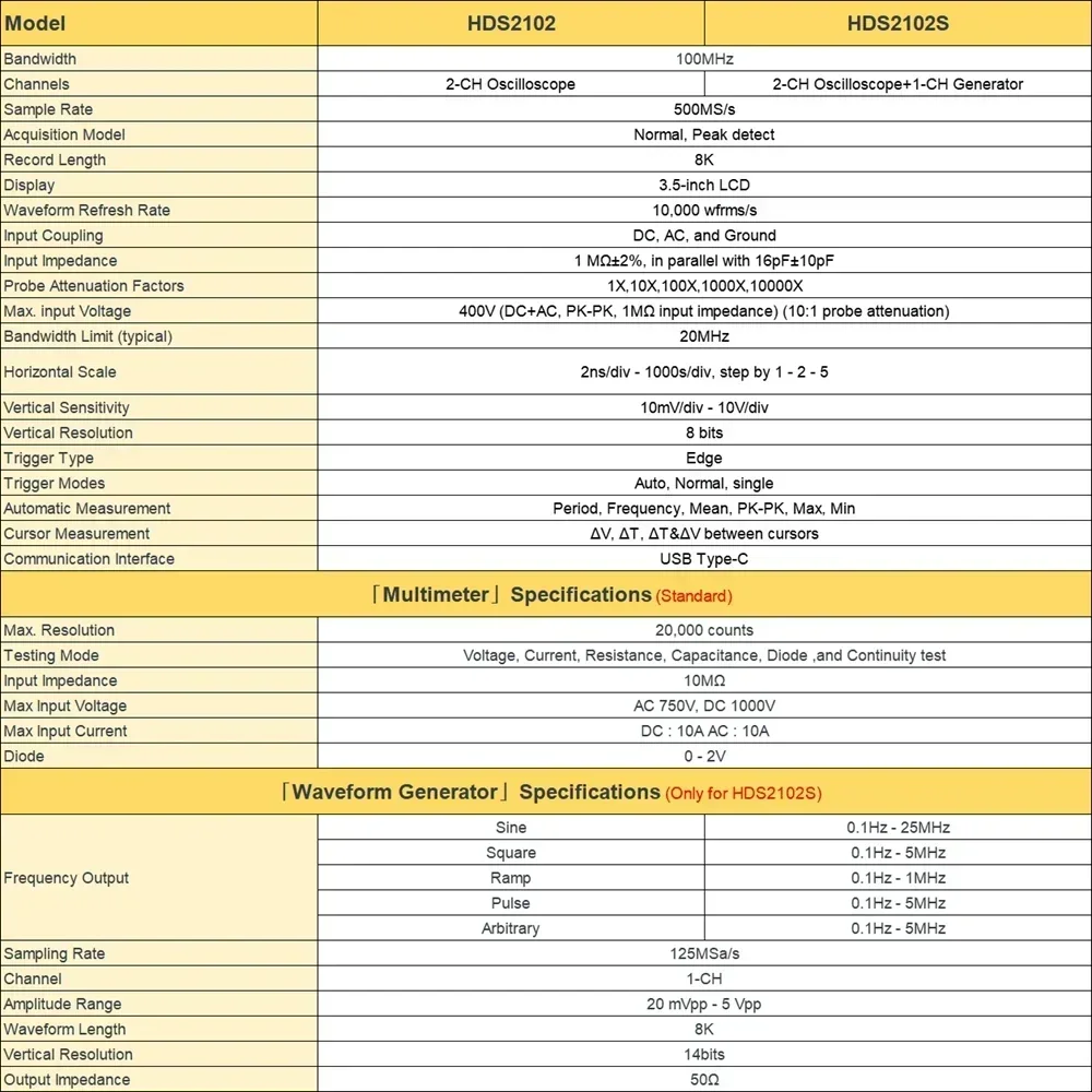 OWON HDS2102S Handheld-Digitaloszilloskop 100 MHz Bandbreite 500 MS/s 8 Bits 2CH + 1CH Generator True-RMS Multimeter Osciloscopio