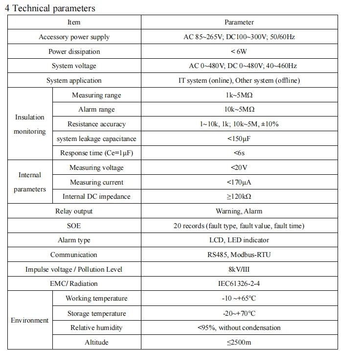 MSAcrel AIM-T300 Line Insulation Monitor for Ship and Shore Power System with Fault Alarm