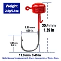 2.8g red