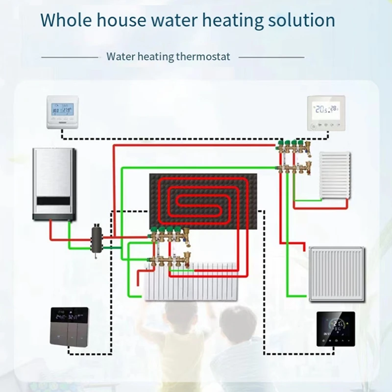 Termostato Wifi Tuya, calentador de suelo eléctrico, agua, Gas, Caldera, Control remoto por voz, temperatura inteligente