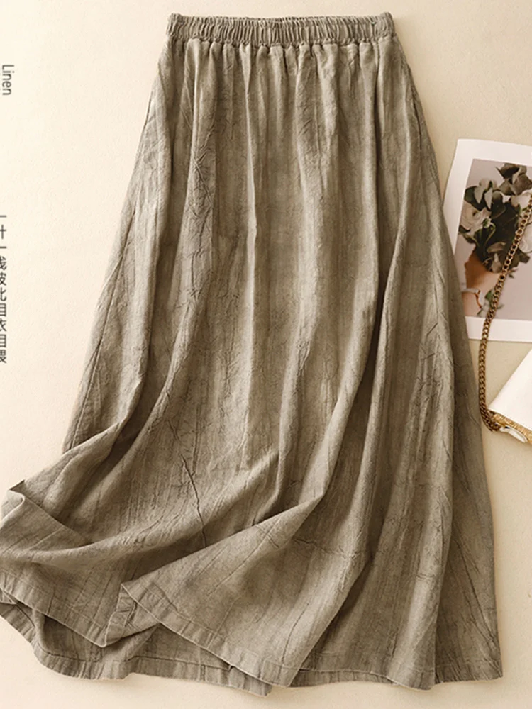 Retro Dyed Texture … - image