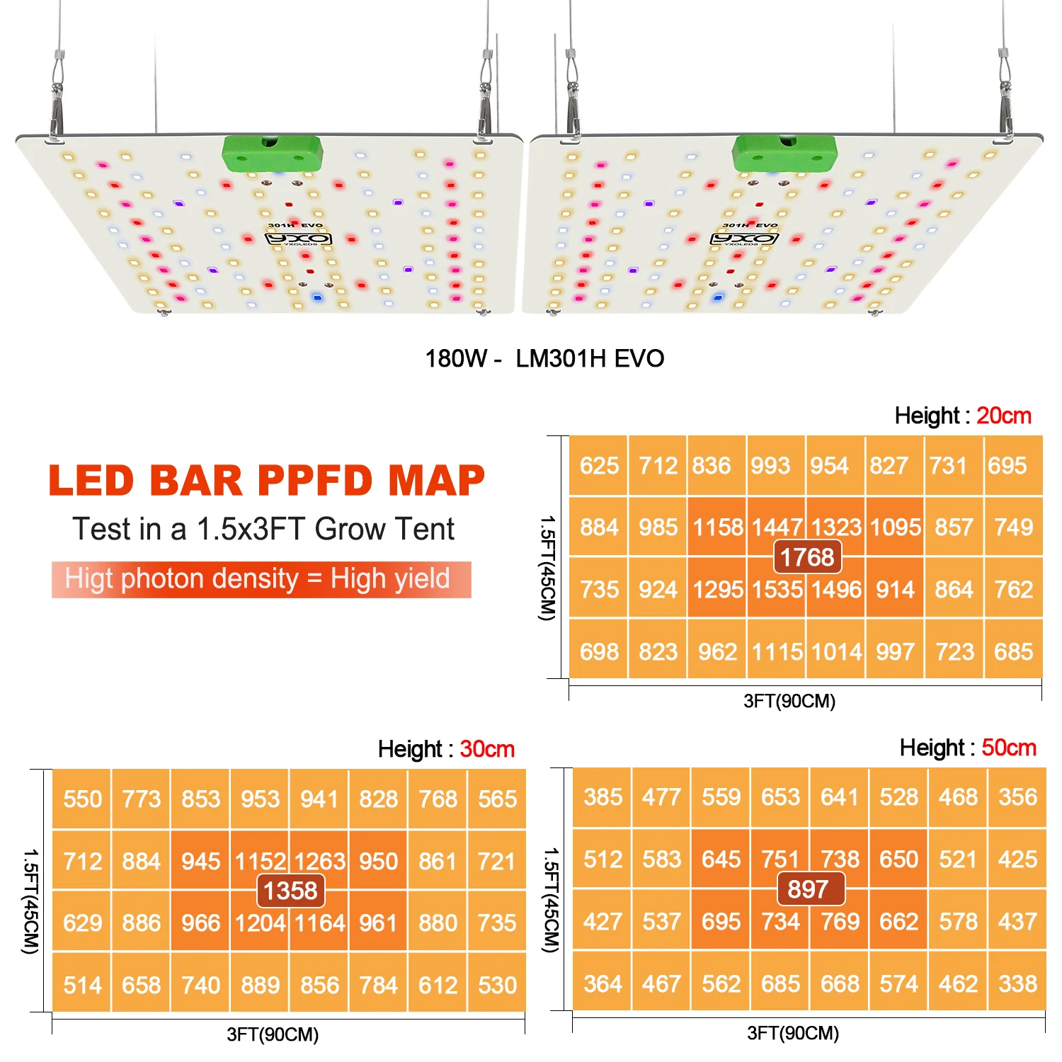 180 واط الطيف الكامل LM301H EVO LED تنمو ضوء 85 واط الكم LED فيتو مصباح للنباتات المائية الدفيئة زهرة الخضار وزهرة #3
