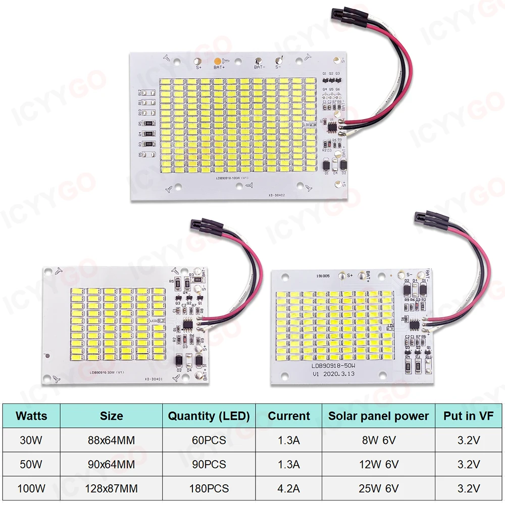 30W 50W 100W lampa uliczna zintegrowane oświetlenie ogrodowe z pilotem światło halogenowe LED światło halogenowe DIY oświetlenie zewnętrzne reflektor