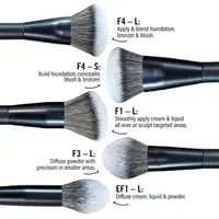 Ensemble de 5 pinceaux de maquillage pour le visage : pinceau à fond de teint, pinceau à poudre, pinceau à blush, pinceau à anticernes, pinceau à contour, pinceau estompeur. Pinceaux de maquillage haut de gamme avec manches enduits d'huile pour une prise en main confortable. Outils de maquillage de qualité professionnelle avec des poils denses et doux. Pinceaux de maquillage portables, indispensables pour les voyages, la maison et l'utilisation quotidienne. Outils de beauté pour femmes 6