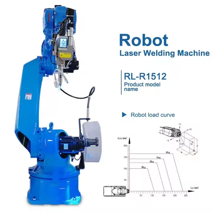 1500W 2000W 3000W Automatic 6 Axis Robot Arm Fiber Laser Robotic Welding Machine For Corner Welding