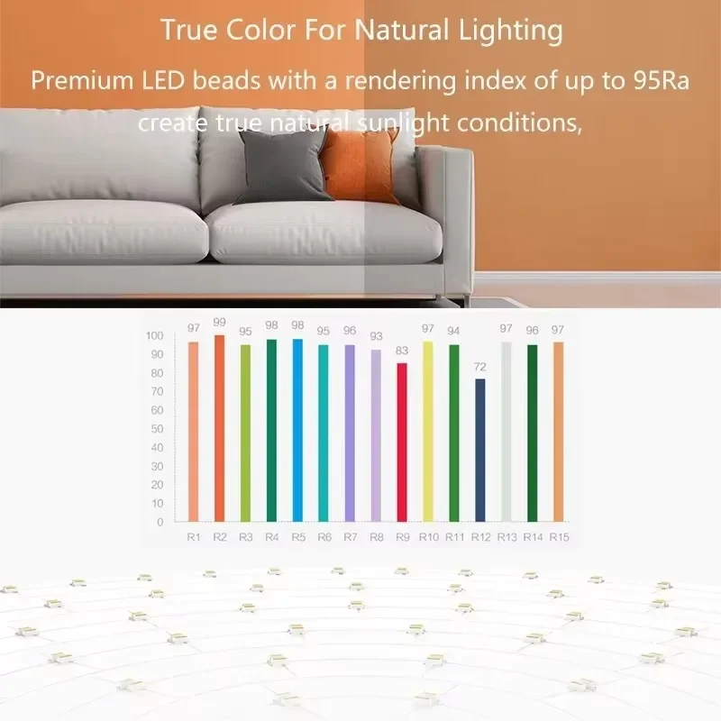 Version Yeelight LED Ceiling Light Pro Wifi Lamp Remote Control 2700K-6500K Dimmable work with Mijia