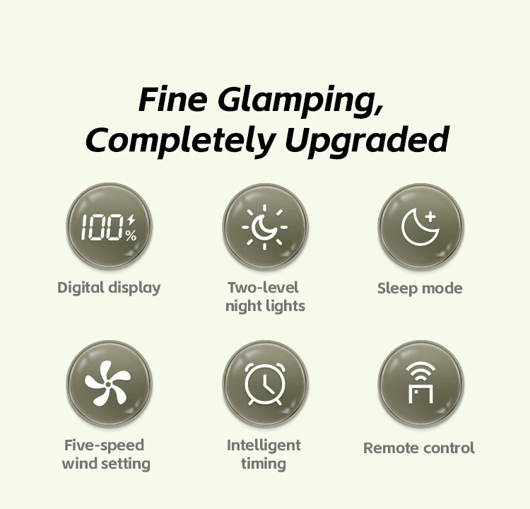 Tragbarer 6-in-1 Outdoor-Campingventilator 10000mAh Wiederaufladbarer Kabelloser Zelt-Deckenventilator 5-Stufen-Einstellung Fernbedienung LED-Licht – Detail 3