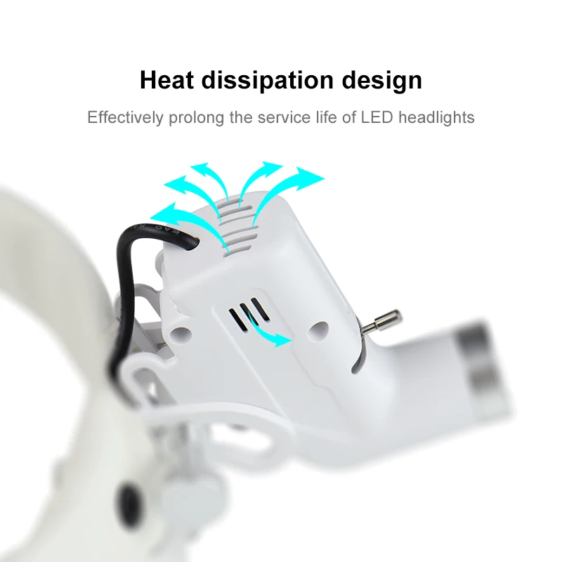 VVDental Headband LED Magnifier 2.5X, 3.5X Magnifying Glass With LED Light Portable Backlit Magnifier Jewelry Loupe