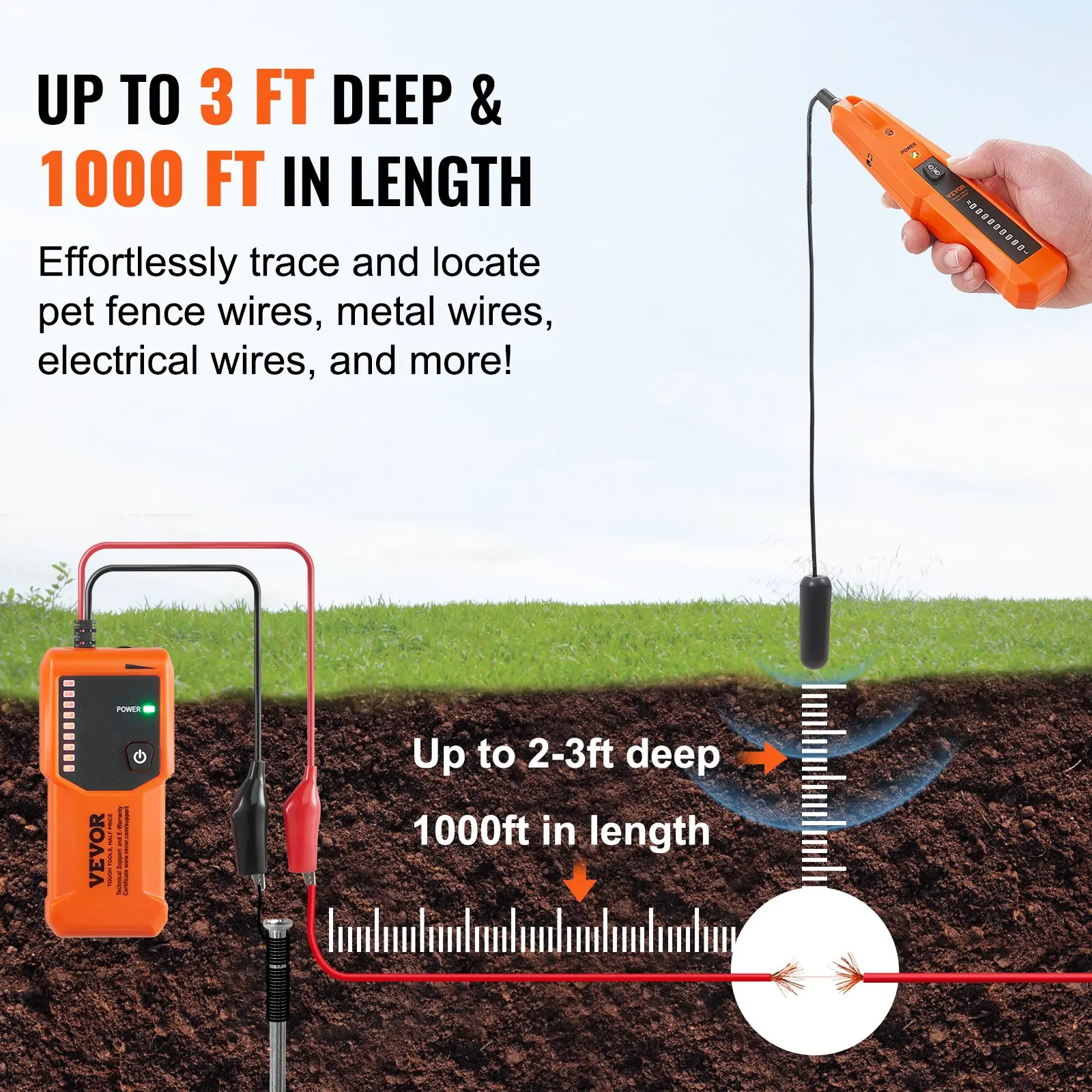 Underground Cable Locator, 3 FT Max. Detection Depth, Wire Tracer Break Detector Finder With Earphone, One Thousand FT Max