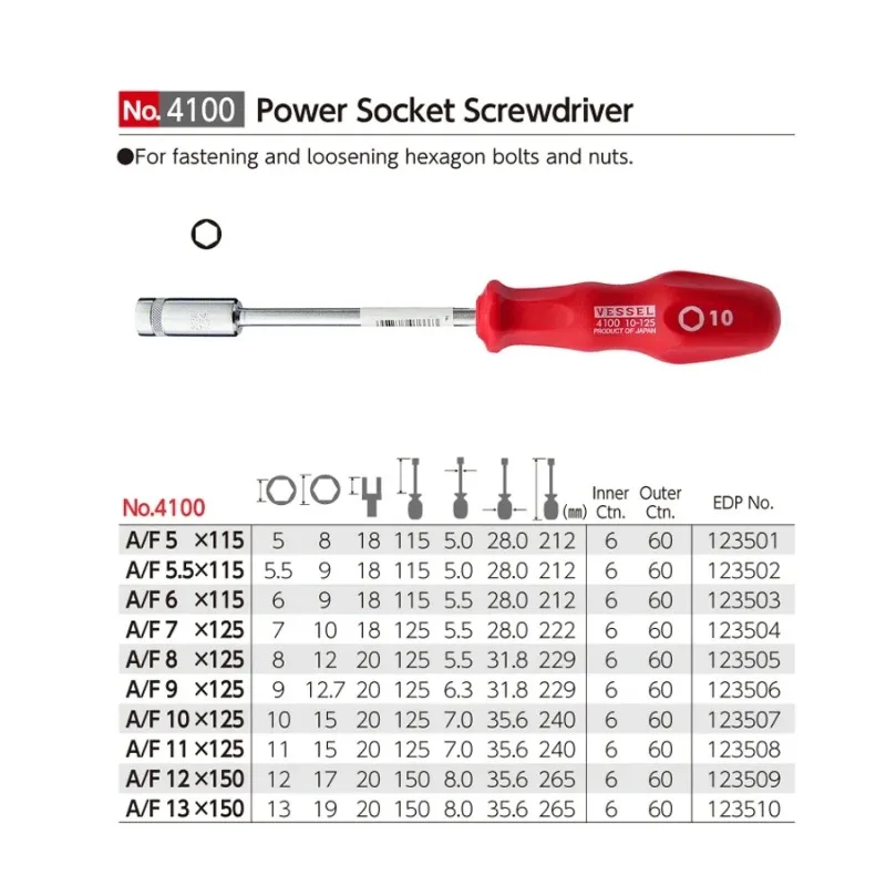 

Гаечный ключ VESSEL серии 4100 с 8-гранным профилем для шестигранных болтов и гаек, японские ручные инструменты