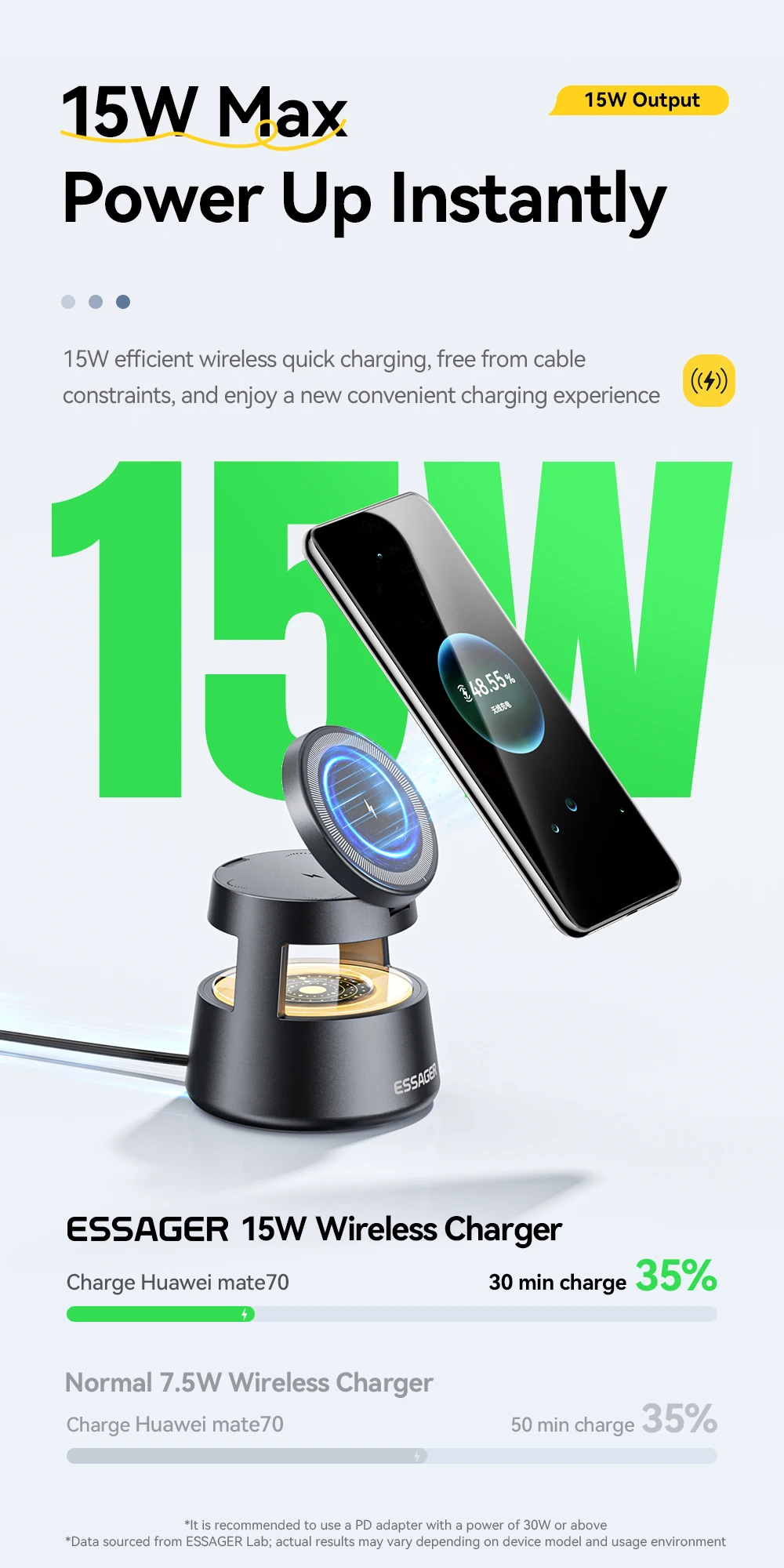 Essager 4 in 1 Magnetic Wireless Charger Stand for iPhone 16 15 14 13 12 Apple Watch 9 8 Airpods Pro 15W Fast Charging Station