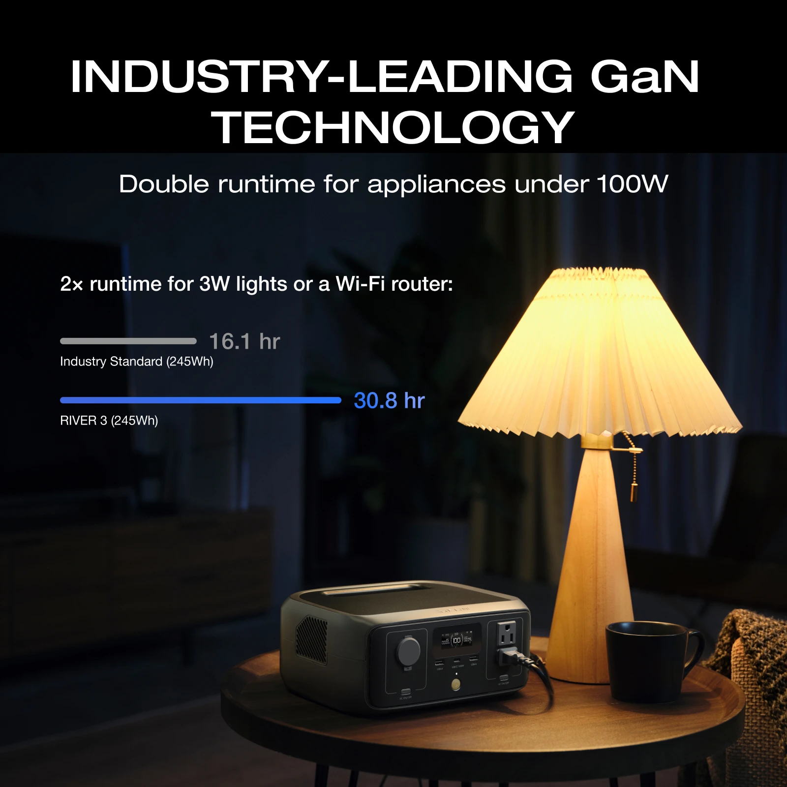 Thumbnail 3 - #66 Best Portable Power Stations to Buy In 2026